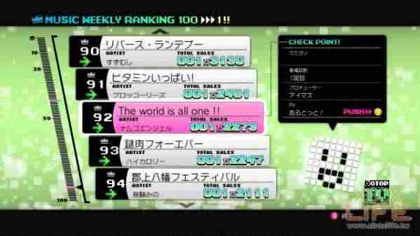 偶像大师2-Idol Master 2IA大赏攻略解析