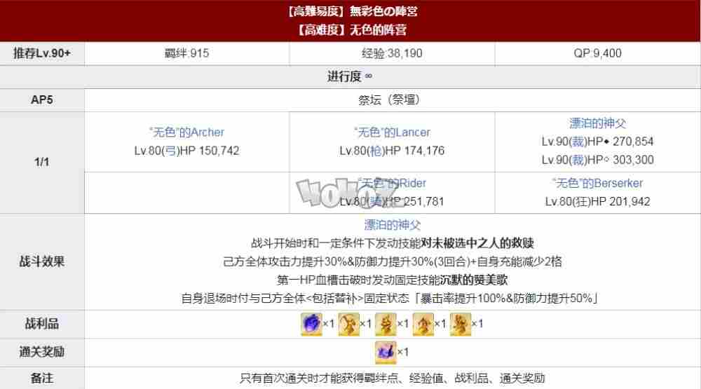 fgofa联动复刻2021高难本配置攻略 fgoapocrypha联动复刻2021活动攻略大全