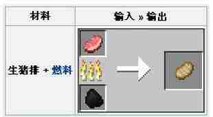 我的世界生猪排怎么得