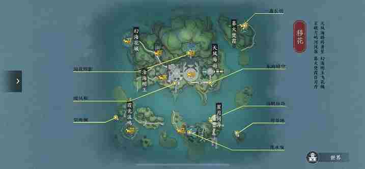 天涯明月刀手游蝴蝶图鉴在哪里 蝴蝶图鉴位置坐标