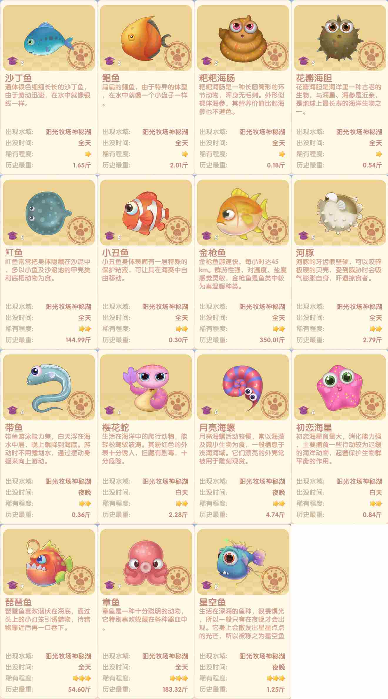 摩尔庄园手游礼服鱼垂钓位置