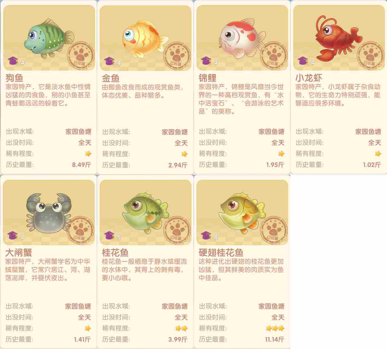 摩尔庄园手游礼服鱼垂钓位置