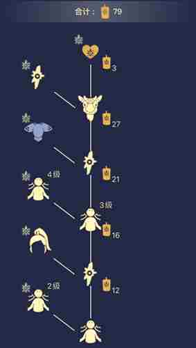 光遇预言季先祖位置大全