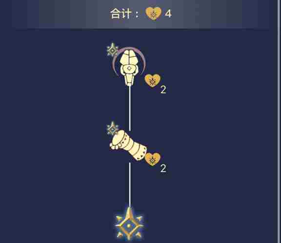 光遇预言季先祖位置大全