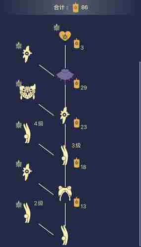 光遇预言季先祖位置大全