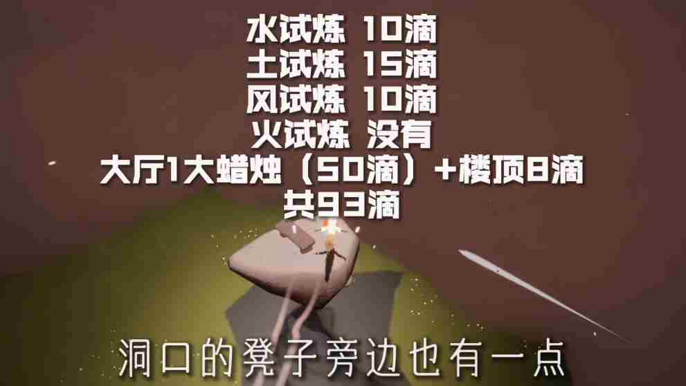 光遇预言季蜡烛获取攻略