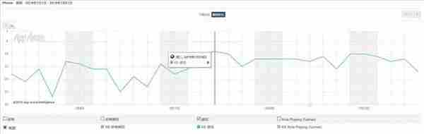 1月出海手游收入TOP30：准入门槛超4000万，PUBG Mobile登顶 