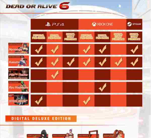 死或生6：香艳外衣下的硬核搏击