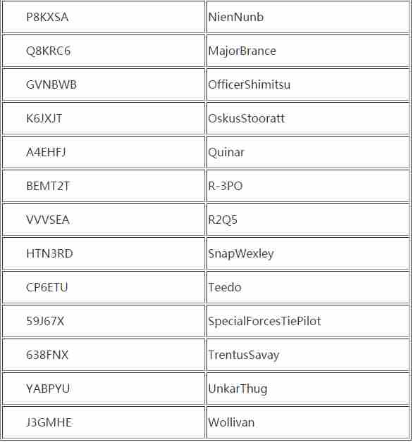 乐高星球大战原力觉醒秘籍代码 游戏自带秘籍介绍