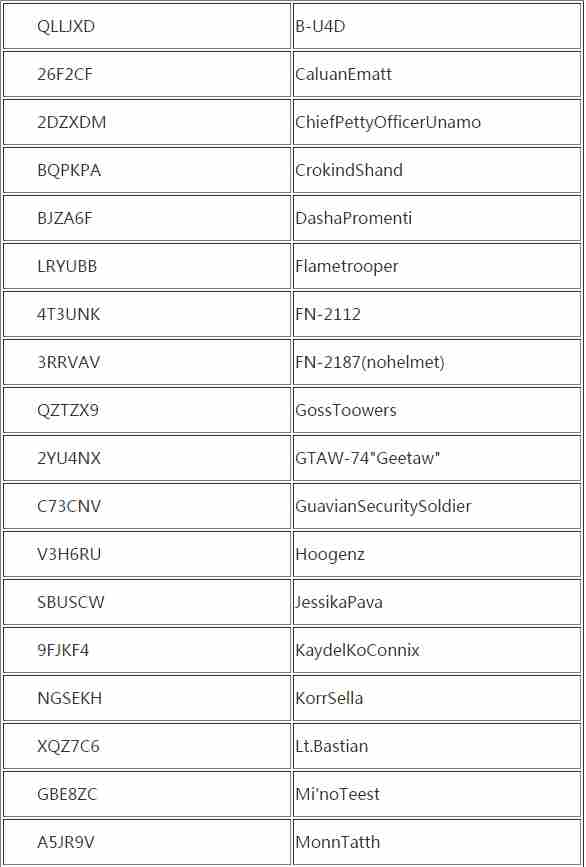 乐高星球大战原力觉醒秘籍代码 游戏自带秘籍介绍