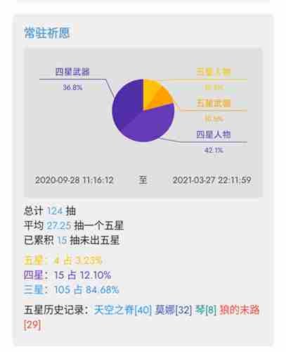 原神抽卡记录分析app在哪下载 手机版记录工具分享