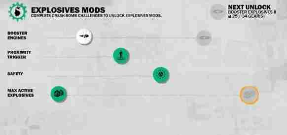 正当防卫3主角钩爪及炸药属性能力解析