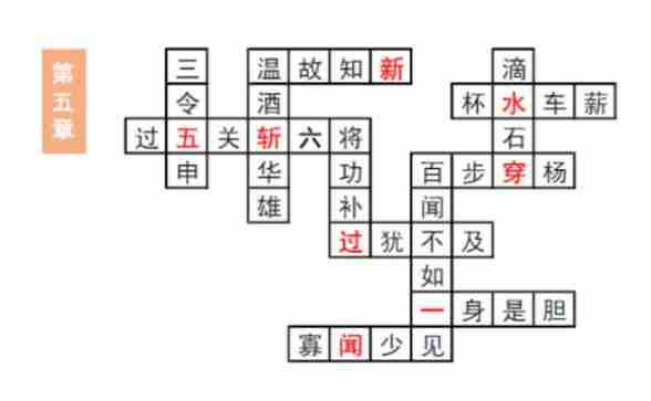 三国志幻想大陆汲汲于学填字第五章答案一览