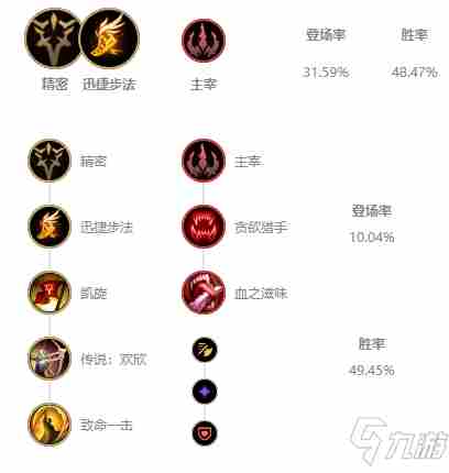 《LOL》2021无限火力纳尔怎么出装2021无限火力纳尔出装教程