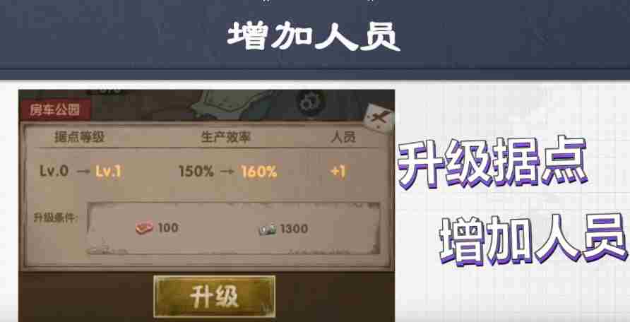 最终庇护所怎么获得人员？增加人员方法攻略！[多图]