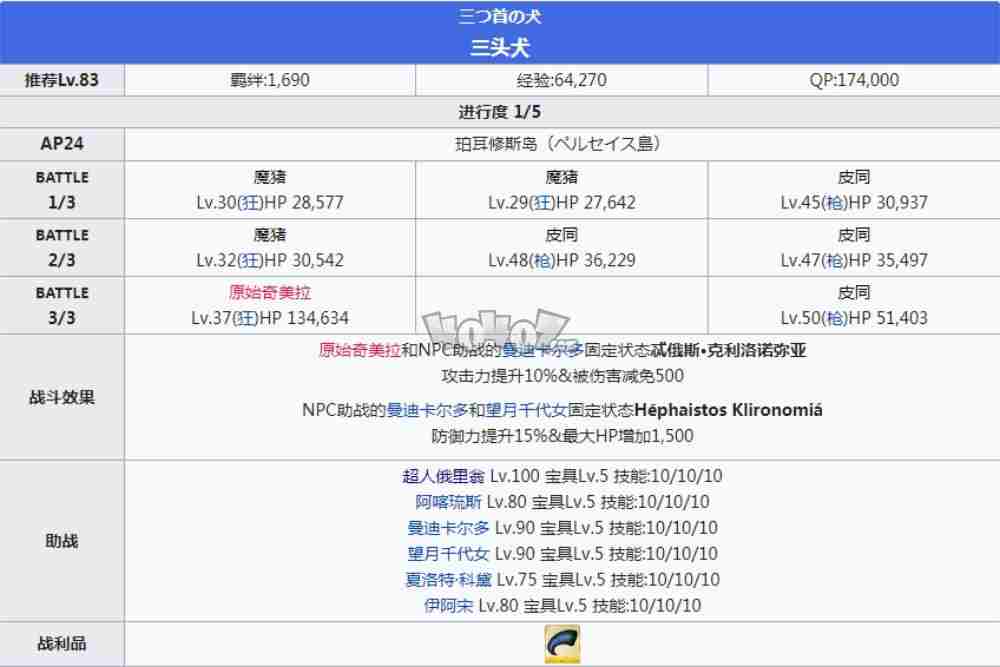 fgo2.5.1主线攻略第16节希腊神代巨神海洋亚特兰蒂斯关卡配置