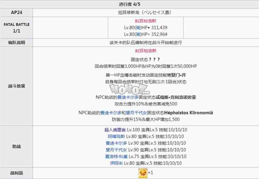fgo2.5.1主线攻略第16节希腊神代巨神海洋亚特兰蒂斯关卡配置