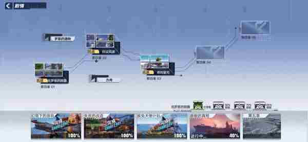 幻塔方舟任务怎么做