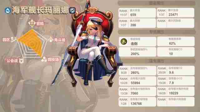 坎公骑冠剑三星角色推荐