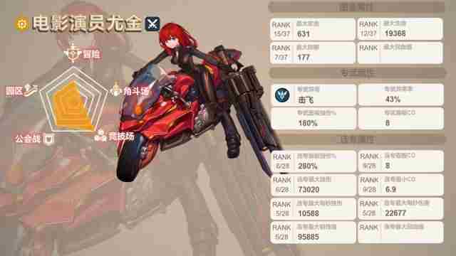 坎公骑冠剑三星角色推荐