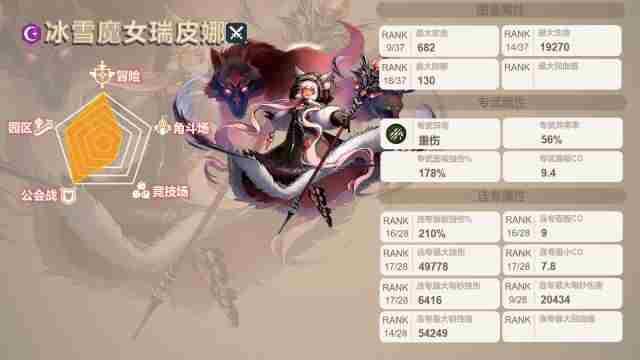 坎公骑冠剑三星角色推荐