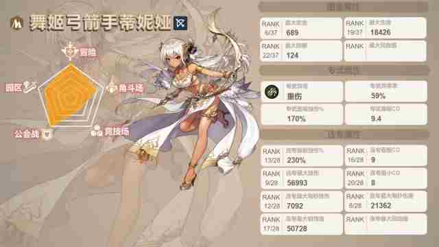 坎公骑冠剑三星角色推荐