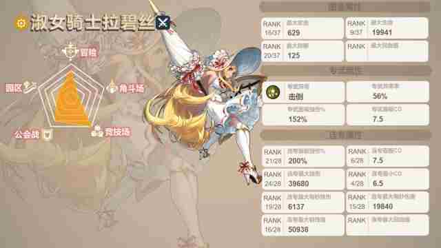 坎公骑冠剑三星角色推荐