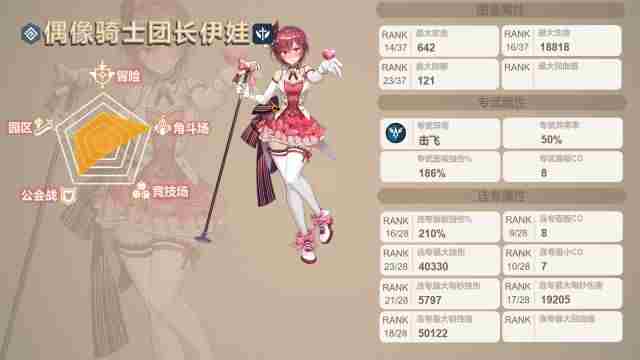 坎公骑冠剑三星角色推荐