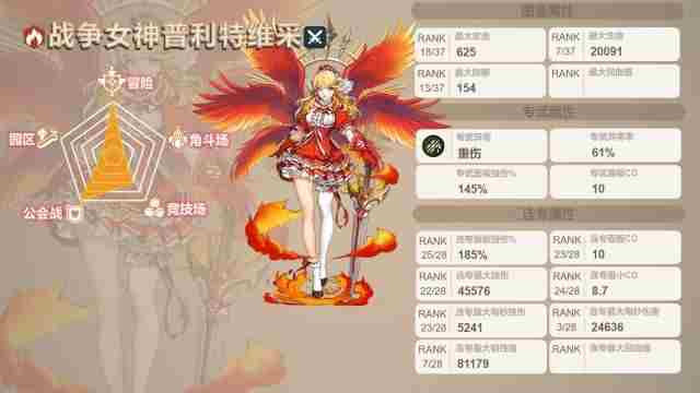 坎公骑冠剑三星角色推荐