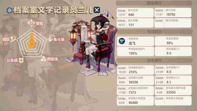 坎公骑冠剑三星角色推荐