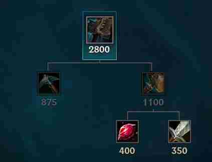 《英雄联盟》哪些英雄适合出破舰者