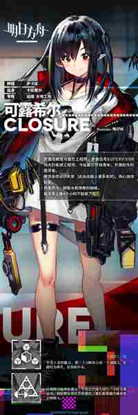 明日方舟愚人节彩蛋介绍