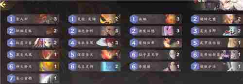 仙剑奇侠传九野火卡组推荐 火属性牌组怎么搭配好