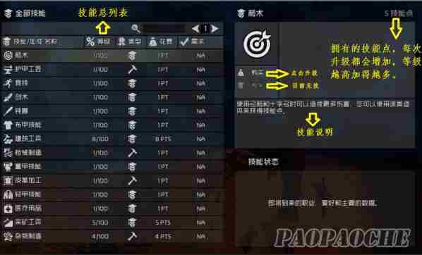 七日杀a13.4技能系统详解