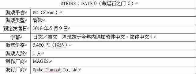 命运石之门0将于5月9日登陆steam发售年内发布中文版