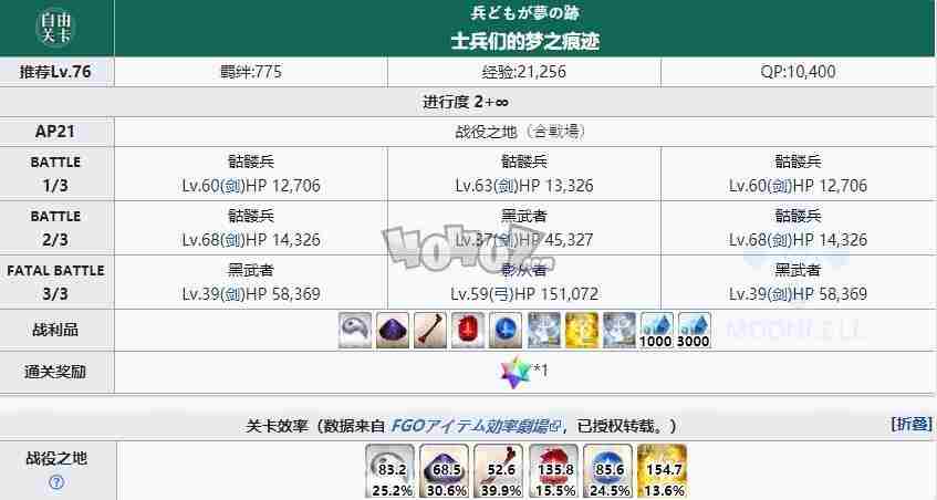 fgo1.5.3free本配置攻略 亚种特异点3下总国自由关卡掉落配置