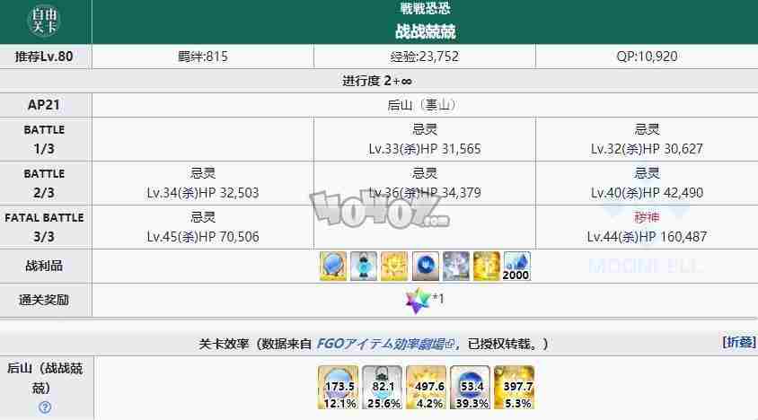 fgo1.5.3free本配置攻略 亚种特异点3下总国自由关卡掉落配置