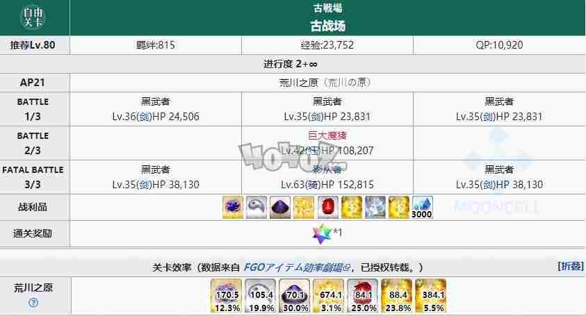 fgo1.5.3free本配置攻略 亚种特异点3下总国自由关卡掉落配置