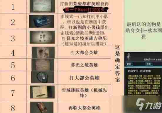 《逆战》永恒的珍宝线索任务解锁图文教程永恒的珍宝攻略