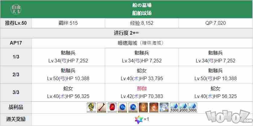 fgo暗礁海域船舶坟场配置掉落 第3特异点俄刻阿诺斯free本第10关攻略