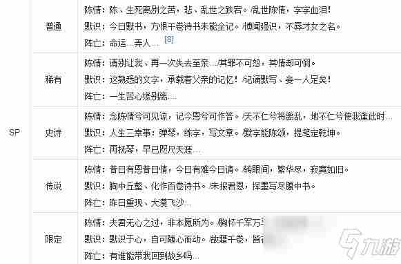 《三国杀》蔡文姬台词汇总一览蔡文姬台词有哪些