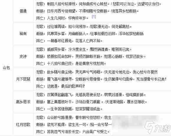 《三国杀》蔡文姬台词汇总一览蔡文姬台词有哪些