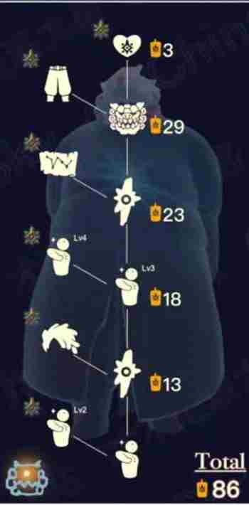 光遇手游拍胸脯动作获取方法