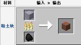 我的世界硬化粘土怎么获得 硬化粘土的作用介绍