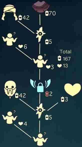 光遇摊手先祖在哪里 摊手先祖兑换表