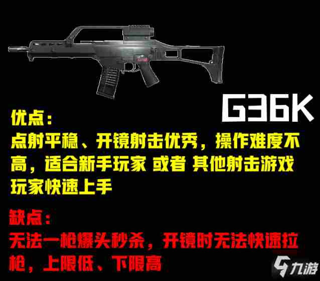 CFHD新手入坑的实用武器介绍(第一期:G36K)