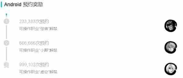 影之刃3在哪里可以预约？预约奖励一览