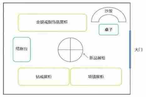 犯罪大师慧眼识贼答案是什么？慧眼识贼答案解析[多图]