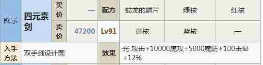 符文工房5四元素剑怎么做 制造配方推荐