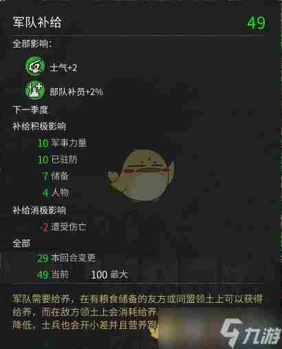 全面战争 三国军队补给属性怎么样 军队补给属性详细解析